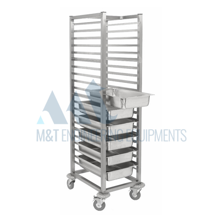 Pan Trolley